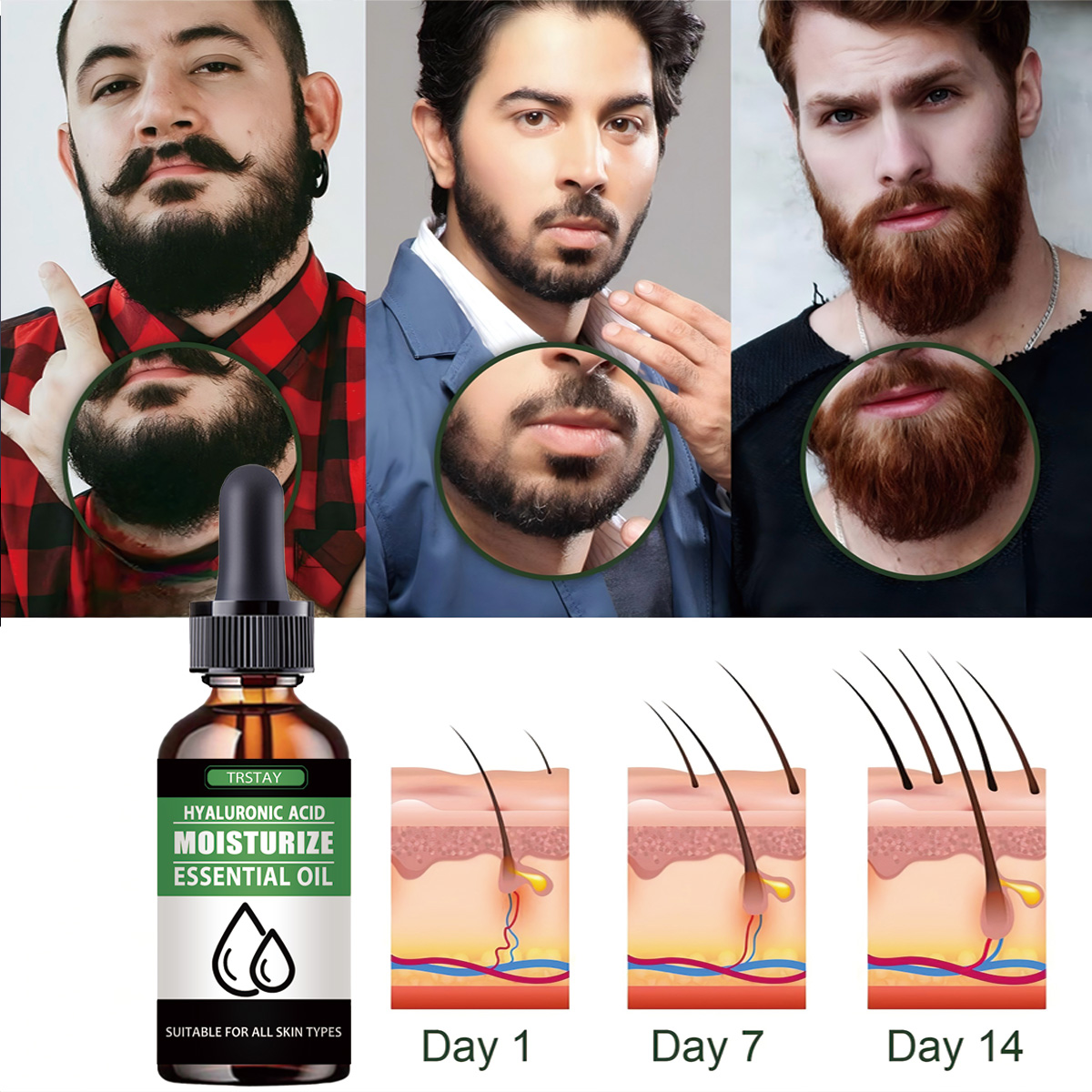 100% ธรรมชาติเร่งผมบนใบหน้า Gr - Men'S Grooming Facial บทวิจารณ์และราคา