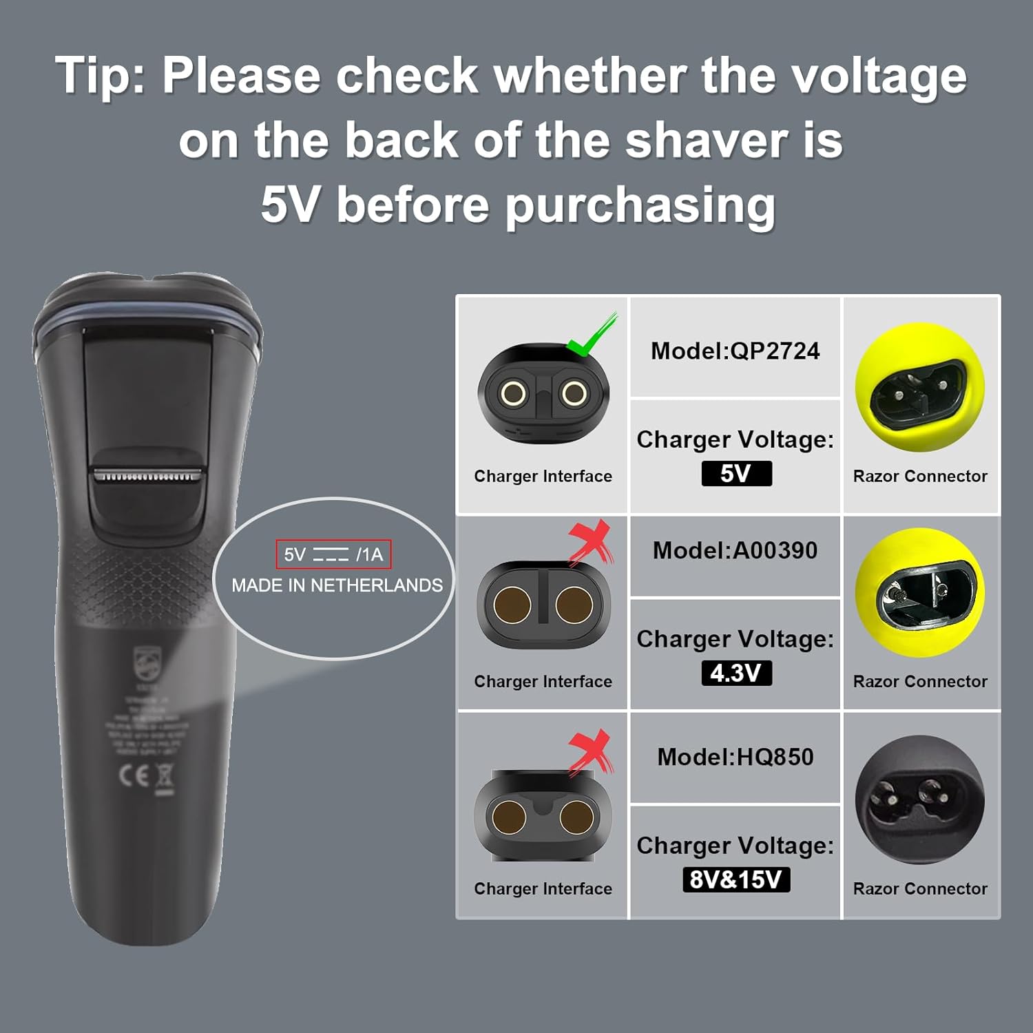 อะแดปเตอร์ชาร์จ USB Type C 5V  - Grooming Men'S Hair บทวิจารณ์และราคา
